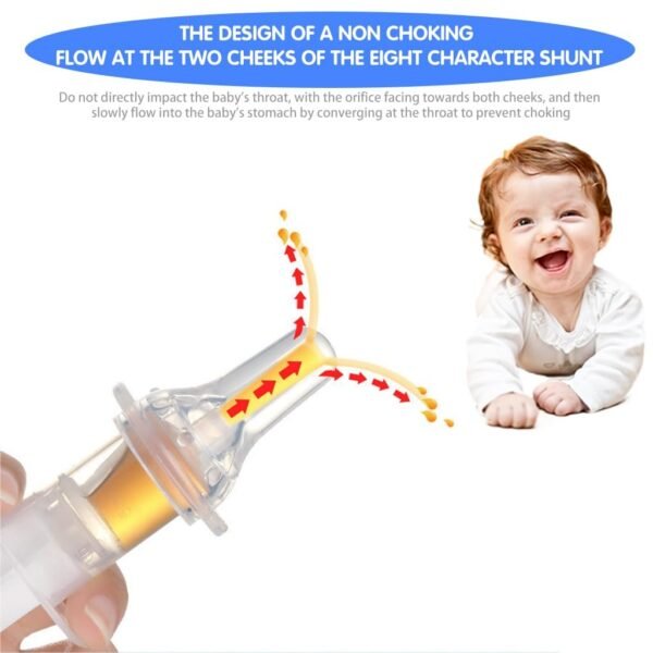 MEDICINE DROPPER INJECTION - Image 7