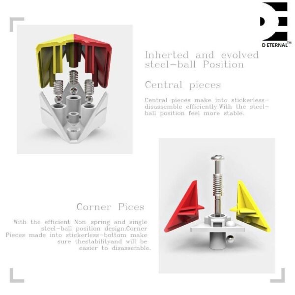 PYRAMID CUBE GAME - Image 5