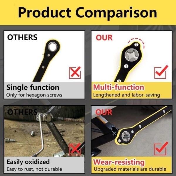 UNIVERSAL CAR JACK RETCHET WRENCH WITH ACCESSORIES - Image 4