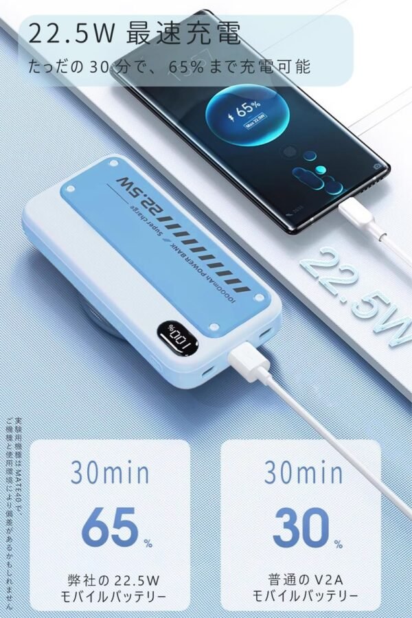 10000MAH SLIM POWER BANK - Image 2