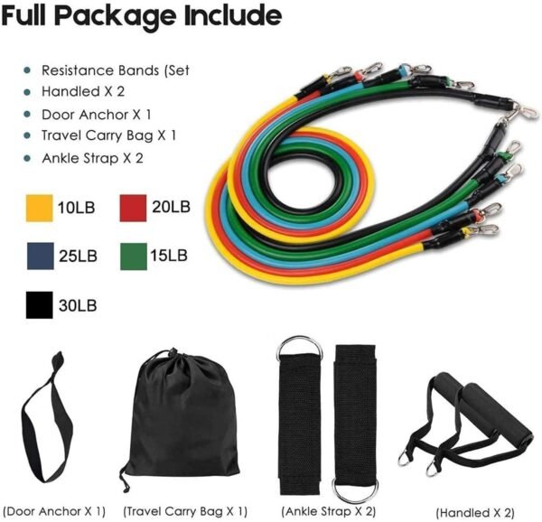 EXCERSIZE RESISTANCE BAND TUBE - Image 3