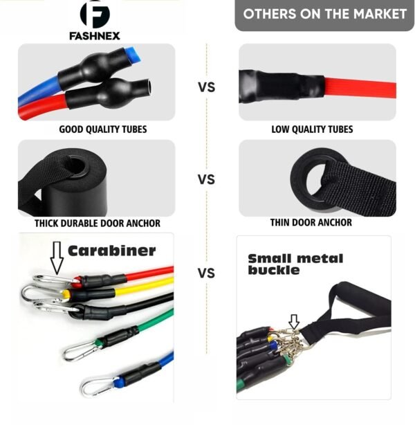 EXCERSIZE RESISTANCE BAND TUBE - Image 4