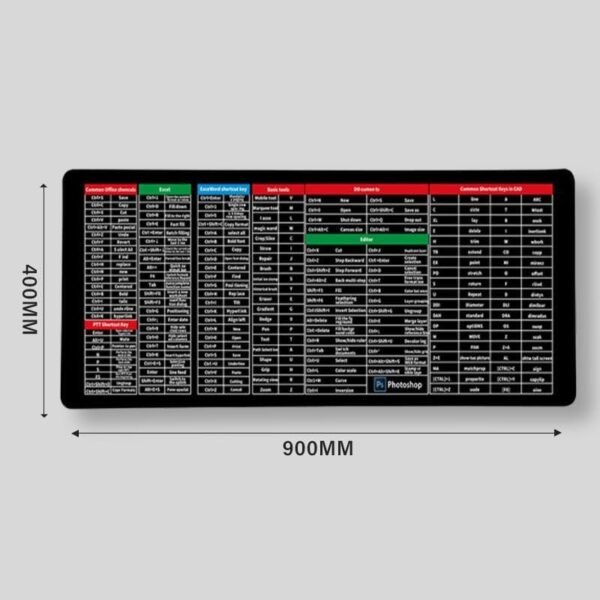 ENGLISH SHORTCUT KEYS MOUSE PAD - Image 2