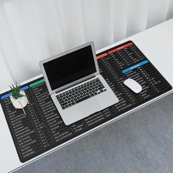 ENGLISH SHORTCUT KEYS MOUSE PAD - Image 7