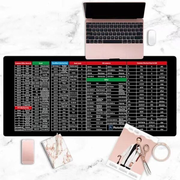 ENGLISH SHORTCUT KEYS MOUSE PAD
