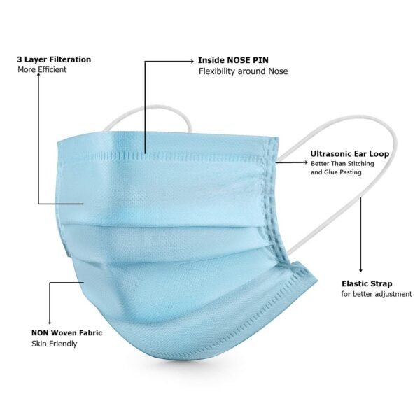 3 PLY MASK - Image 7